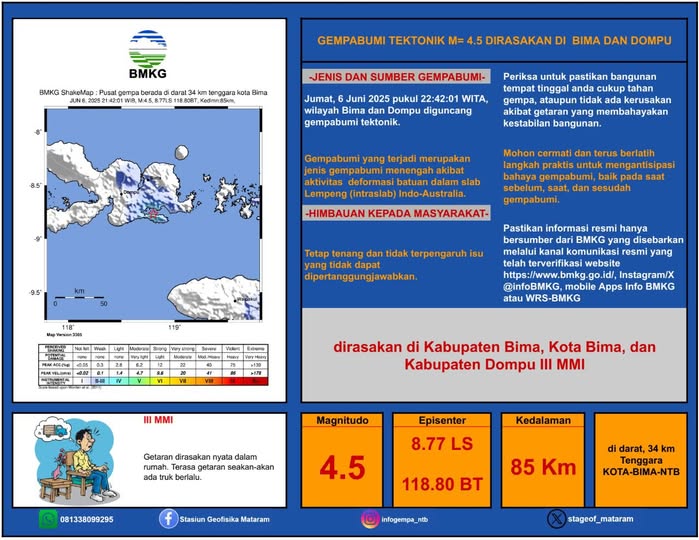 Guncangan Gempa Bima-Dompu Dirasakan Warga, Ini Penjelasan Lengkap BMKG