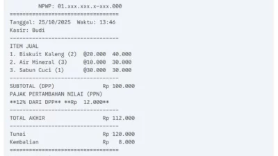 Kenapa Harga Barang Selalu Ada PPN? Ini Alasannya