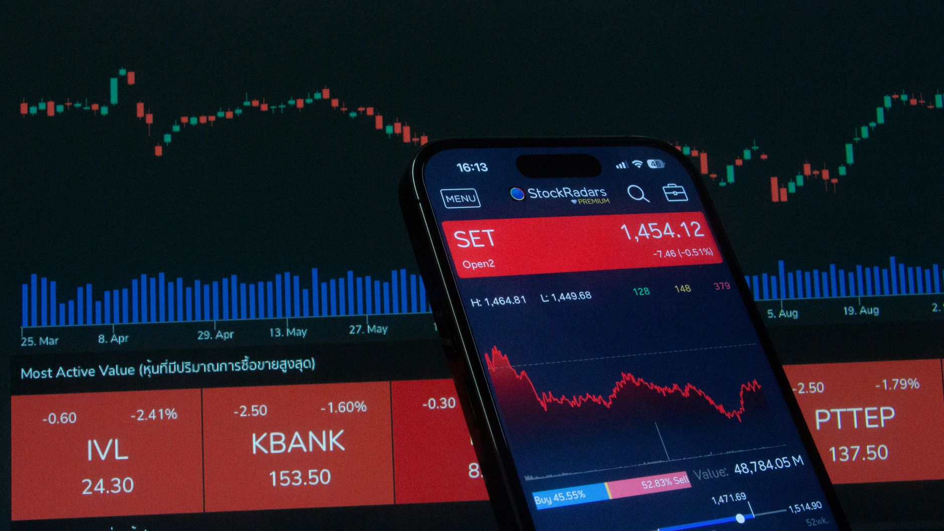 Panduan belajar investasi saham untuk pemula agar tidak salah langkah.