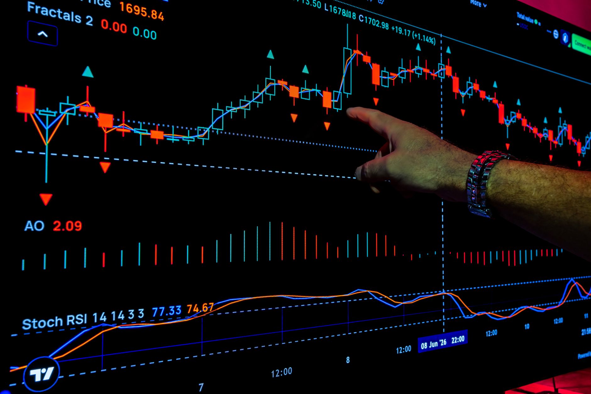 Seorang investor ritel menunjuk layar komputer berisi grafik keuangan yang menyala.